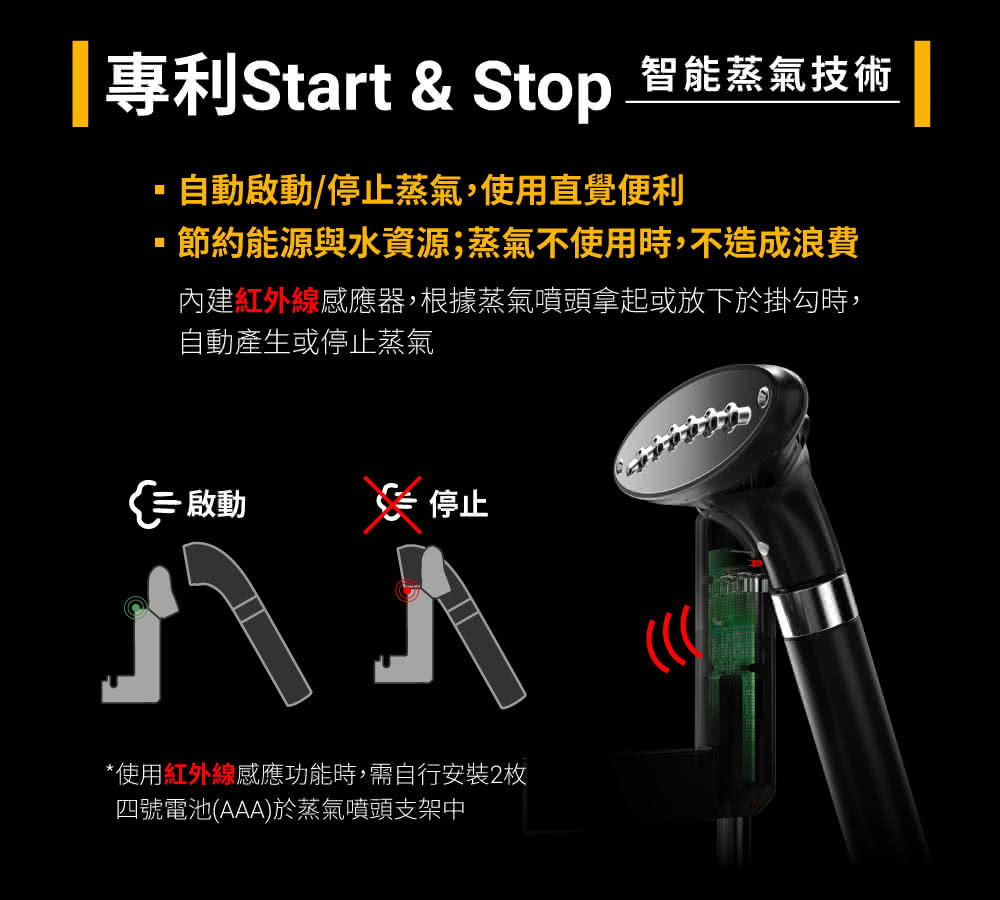 內建紅外線感應器,根據蒸氣噴頭拿起或放下於掛勾時,
