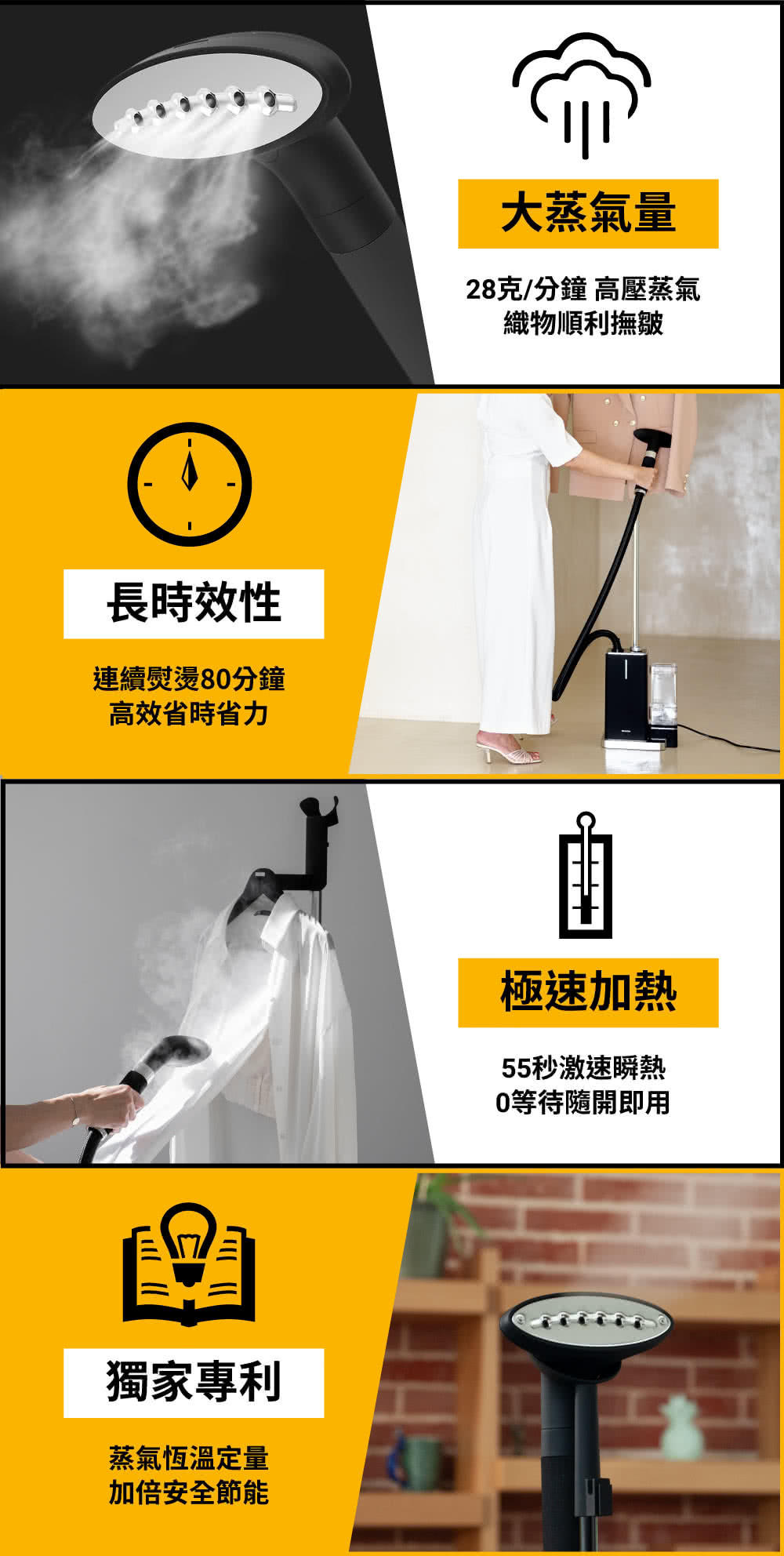 SteamOne 直立式蒸氣掛燙機(George)+充電式除