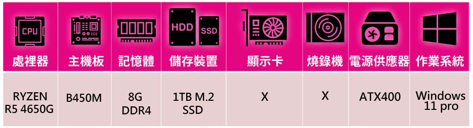 技嘉平台 R5 六核{霍瓦爾}文書機(R5-4650G/B4