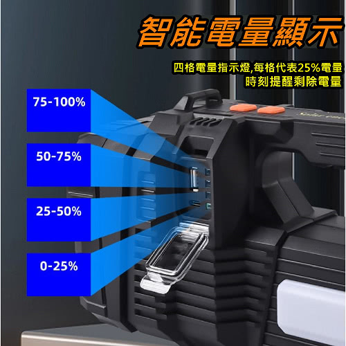 TX 特林 超強亮多功能大金剛探照燈(T-V350-P70)