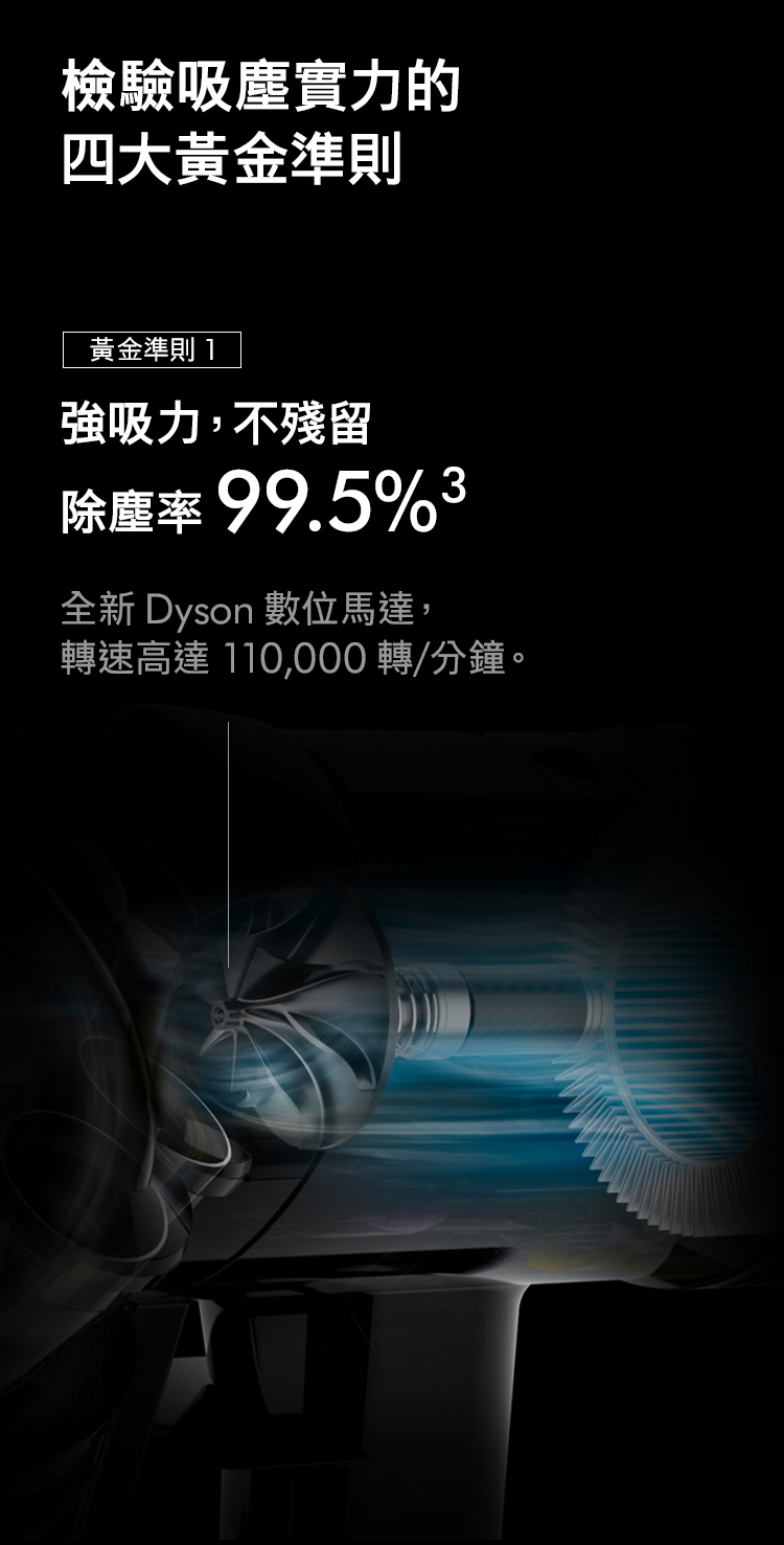 轉速高達110,000轉分鐘。