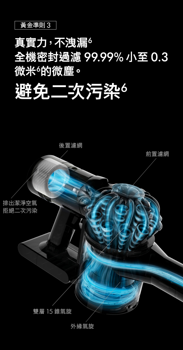 全機密封過濾99.99%小至0.3