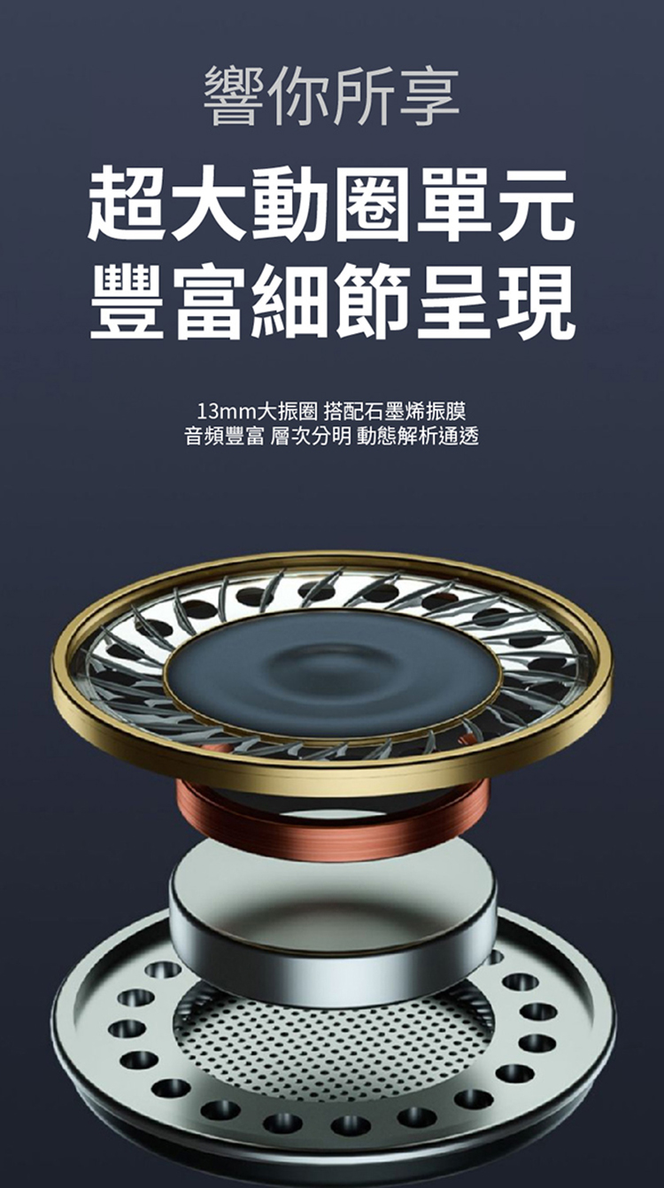 響你所享 超大動圈單元 豐富細節呈現 13mm大振圈 搭配石墨烯振膜 音頻豐富 層次分明 動態解析通透 