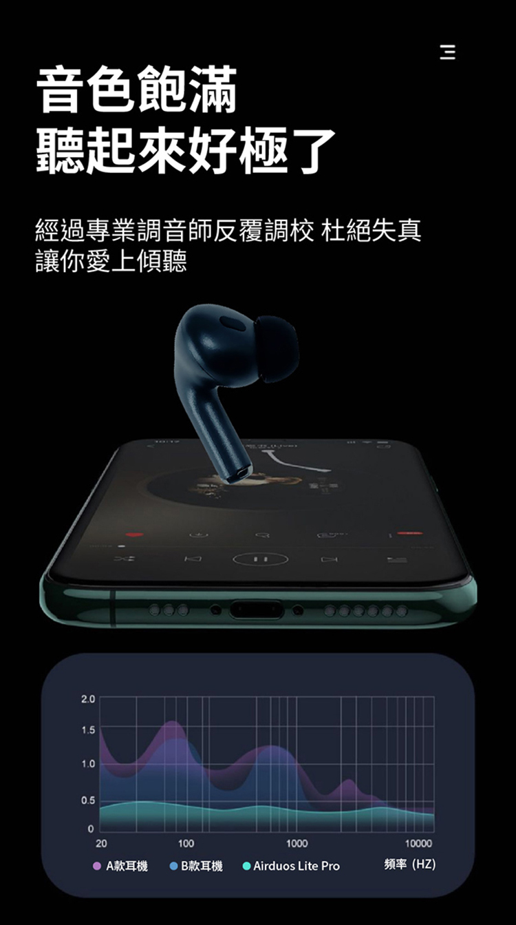 B款耳機  Airduos Lite Pro
