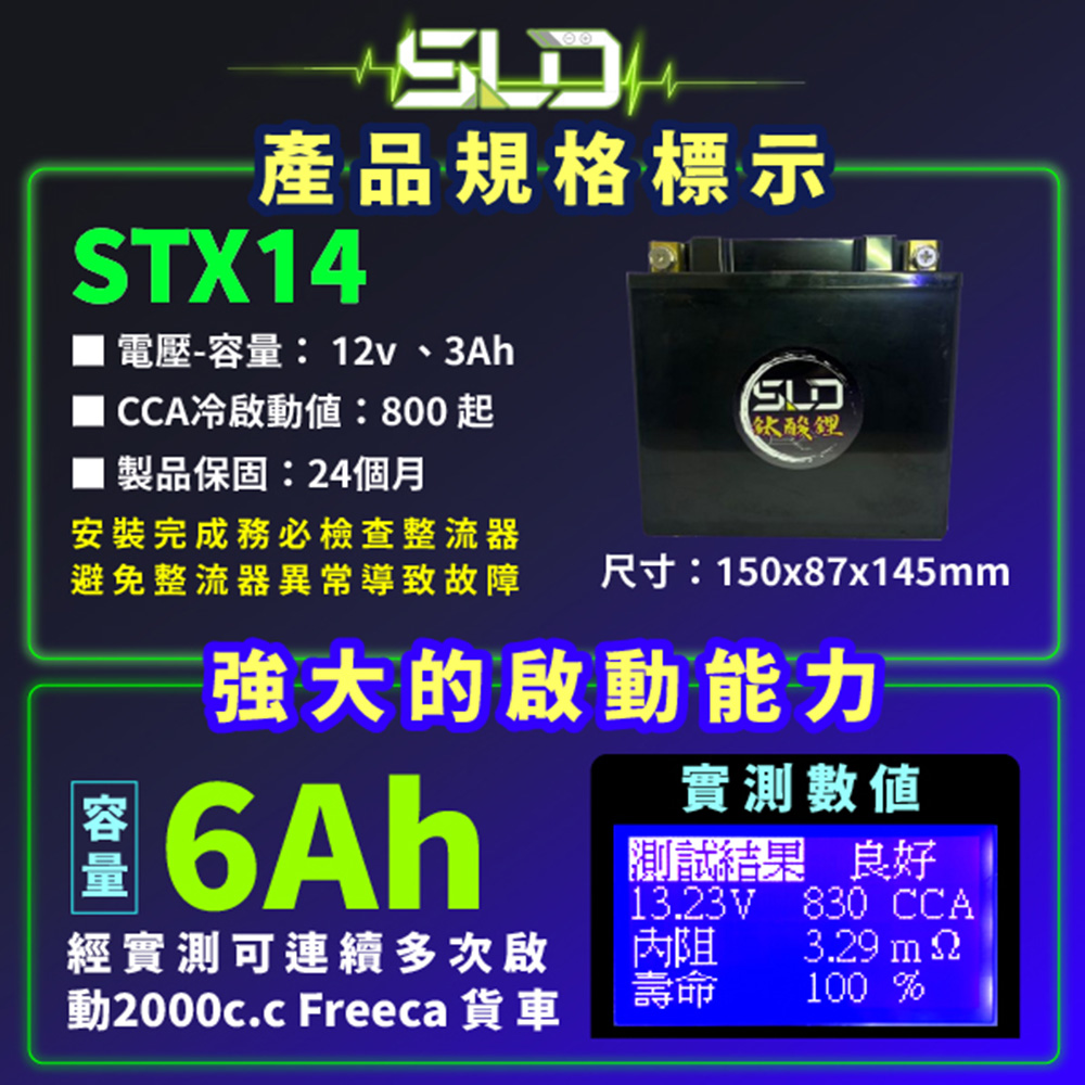 SLD 鈦酸鋰STX14(同YTX14-BS、GTX14-B