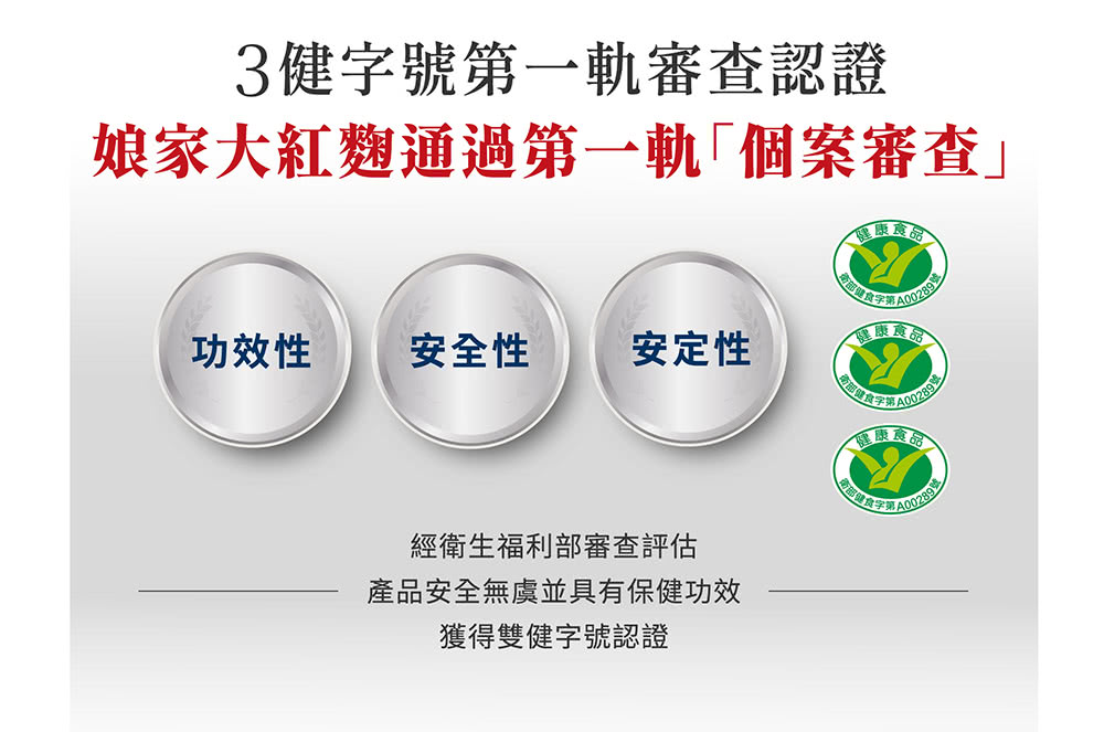 娘家大紅麴通過第一軌個案審查