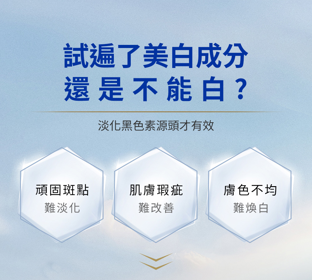 淡化黑色素源頭才有效