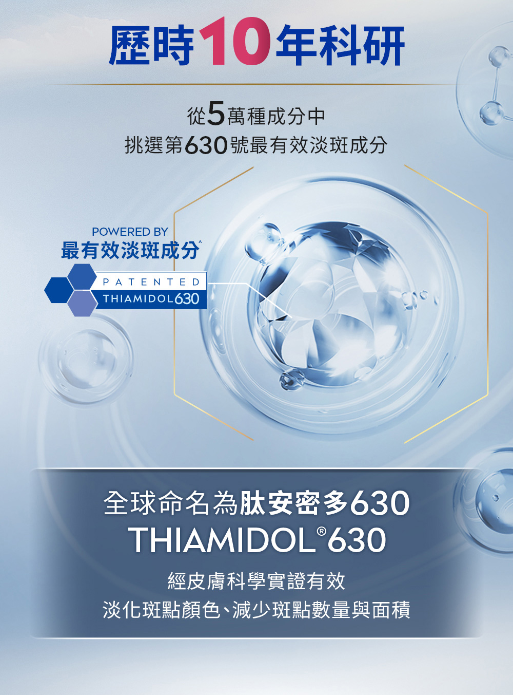 淡化斑點顏色、減少斑點數量與面積