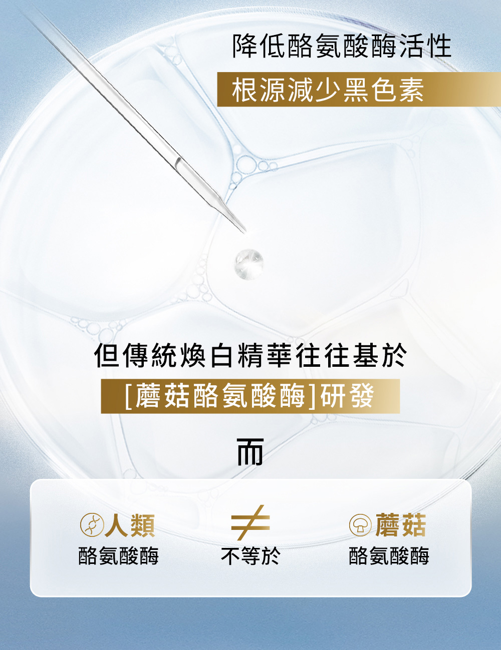 但傳統煥白精華往往基於