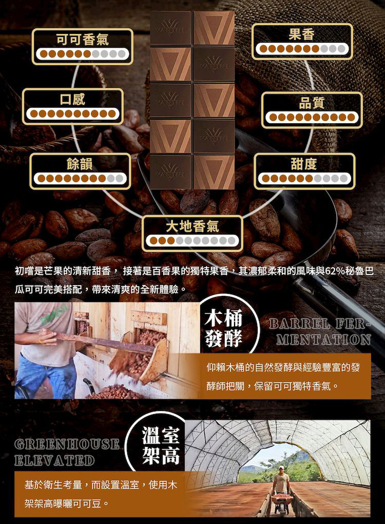 初嚐是芒果的清新甜香, 接著是百香果的獨特果香,其濃郁柔和的風味與62%秘魯巴
