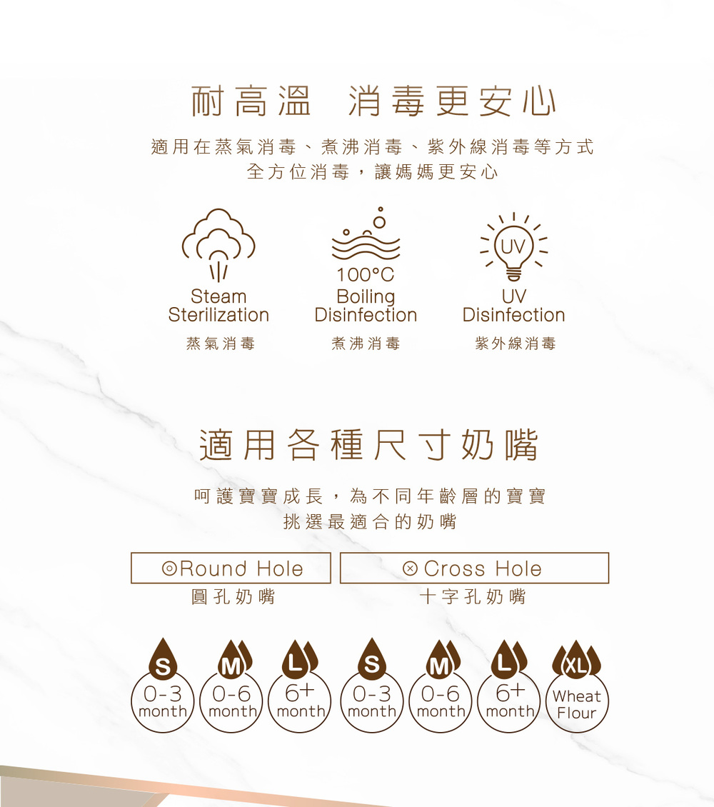 適用在蒸氣消毒、煮沸消毒、紫外線消毒等方式