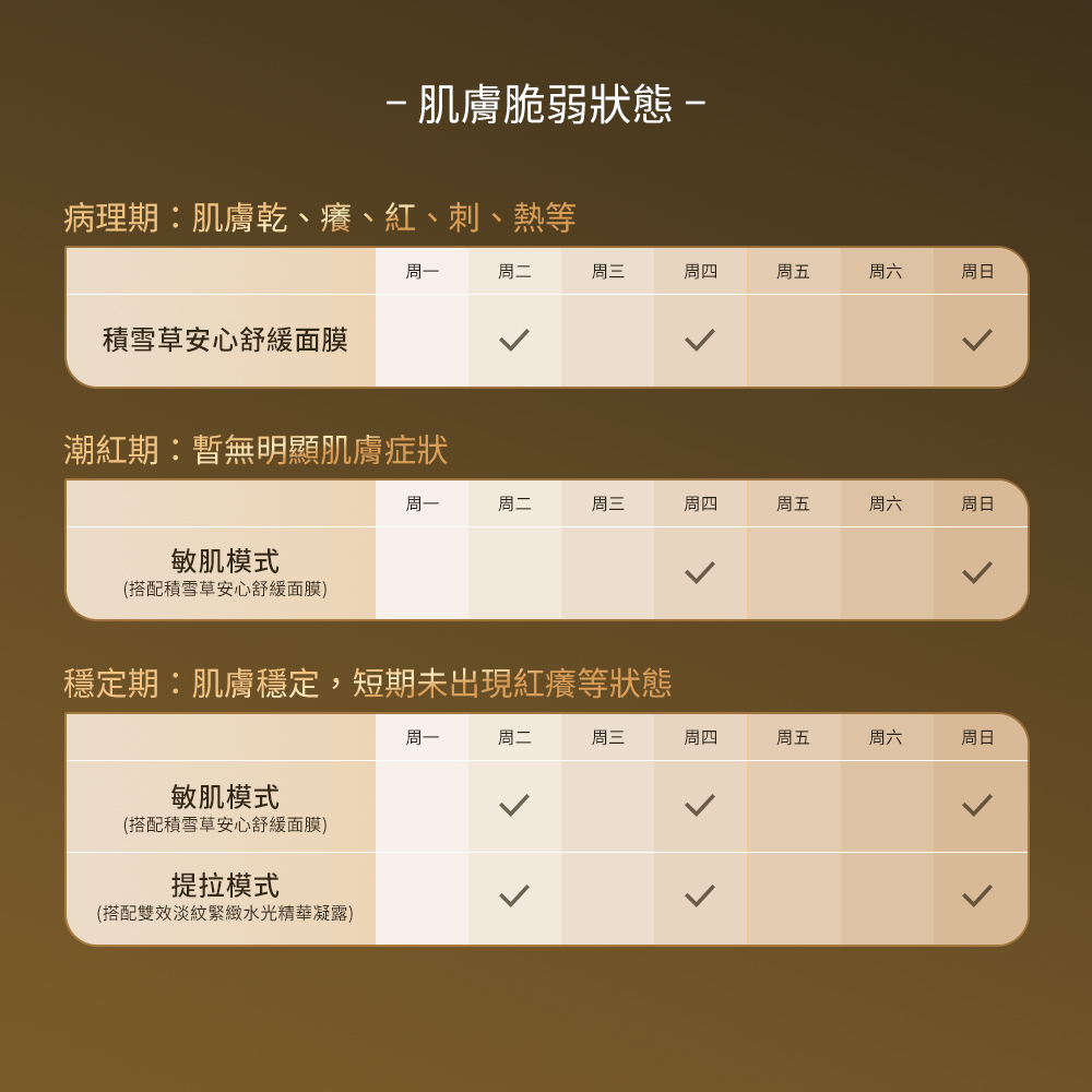 ç©©å®æèèç©©å®,ç­ææªåºç¾ç´ç¢ç­çæ