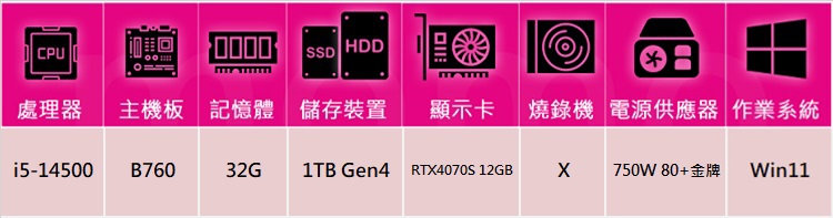 NVIDIA i5十四核GeForce RTX 4070S 