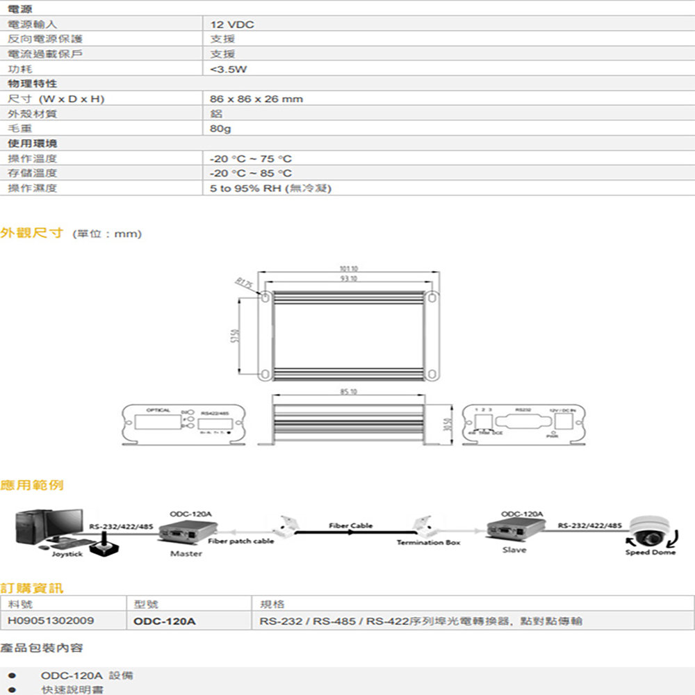 CHANG YUN 昌運 ODC-120A 工業級單模光電轉