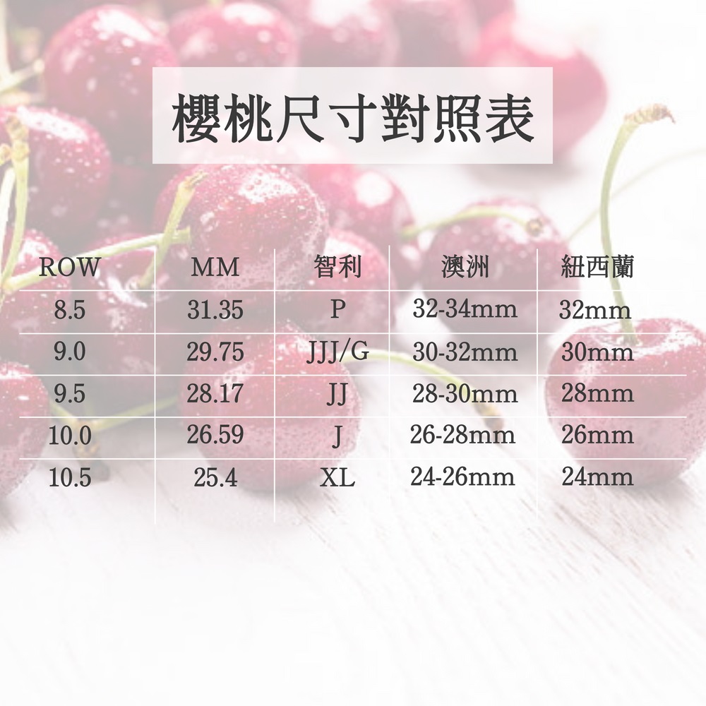 皮果家 智利櫻桃無毒檢驗合格2kg/箱(2J/9.5R/28