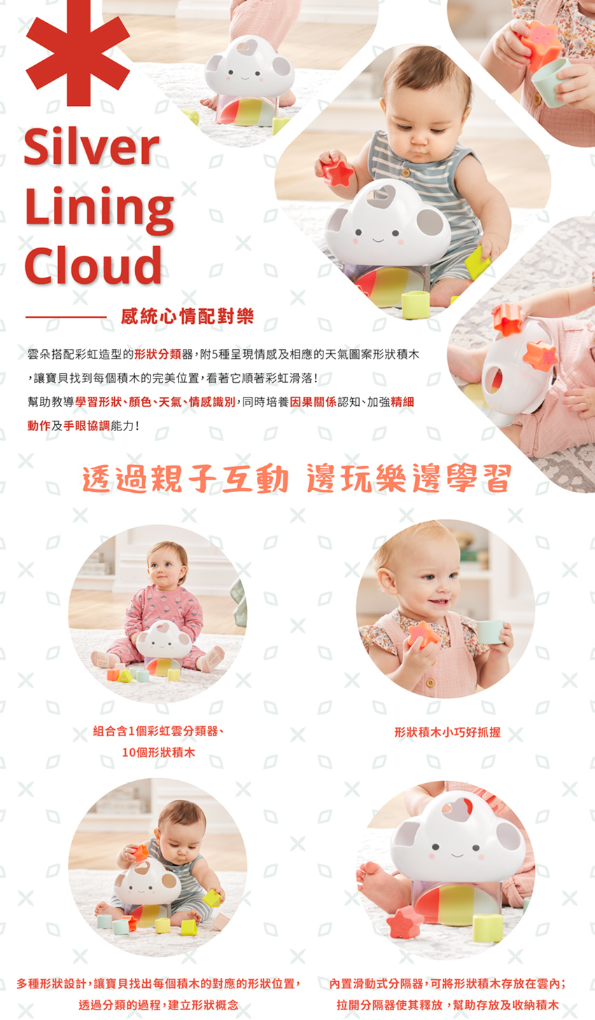 幫助教導學習形狀、顏色、天氣、情感識別,同時培養因果關係認知、加強精細