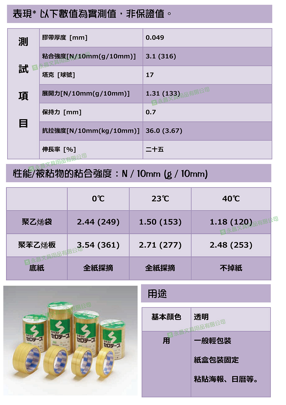 抗拉強度N10mmkg10mm 36.0 3.67