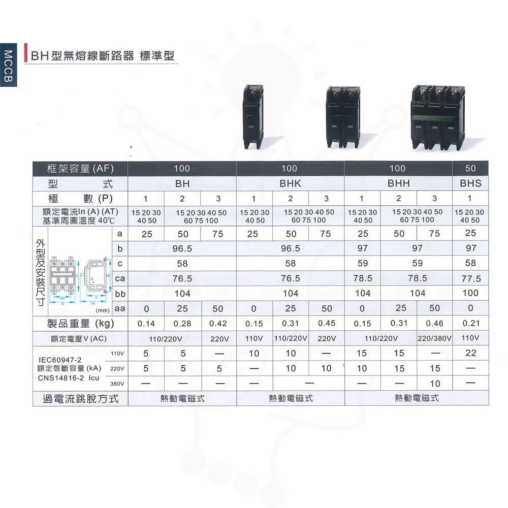 順山 3入 BH型 2P 15A 20A 30A 40A 無