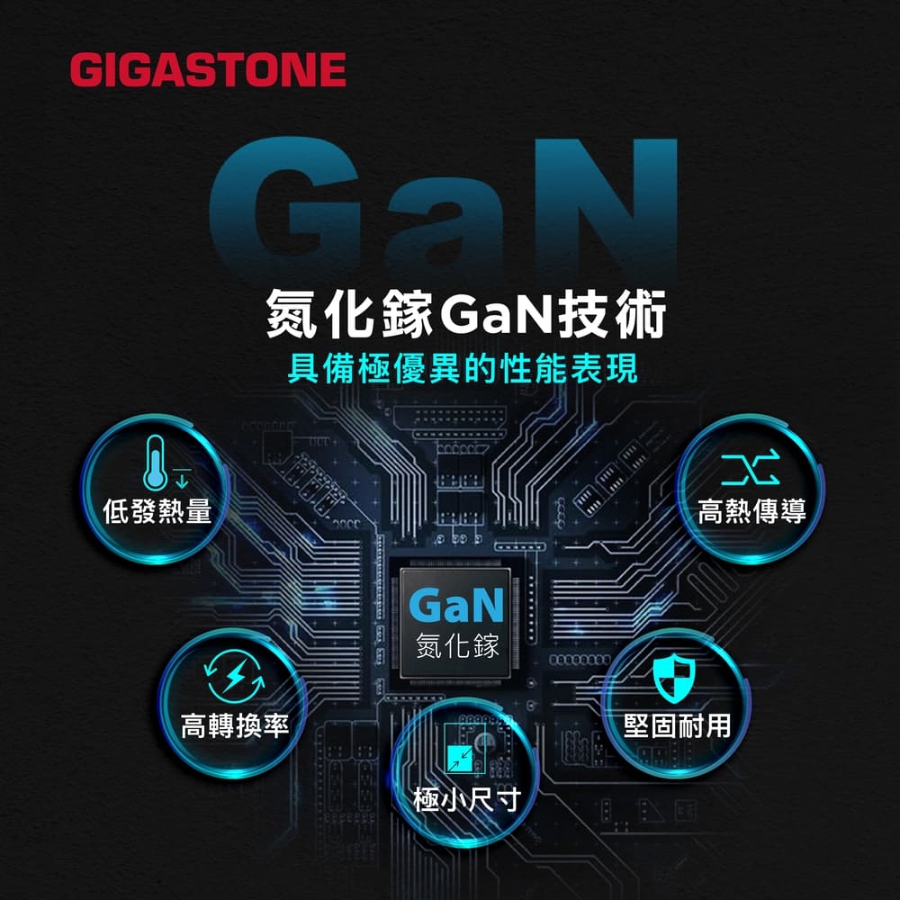 GIGASTONE 立達 （雙入組）65W GaN氮化鎵三孔