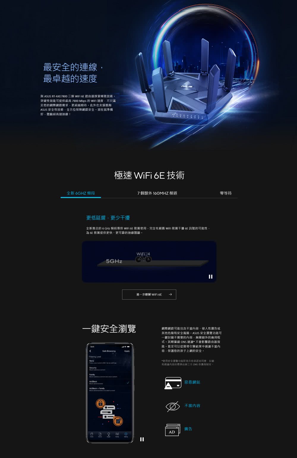 ASUS 華碩 WiFi 6E 三頻 AX7800 AiMe