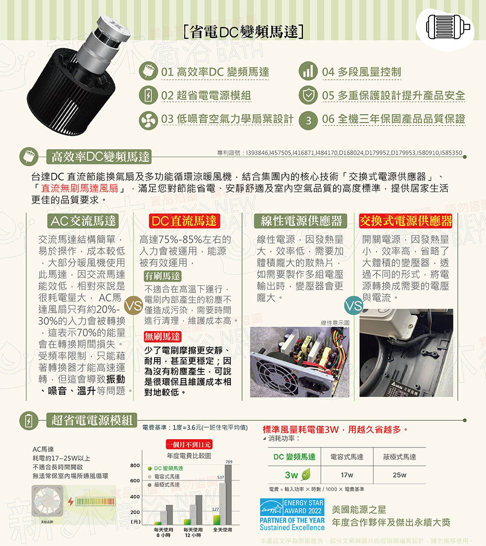 直流無刷馬達風扇,滿足您對節能省電、安靜舒適及室內空氣品質的高度標準,提供居家生活