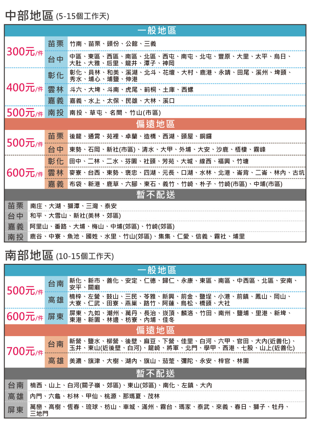 Miduo 米朵塑鋼家具 1.5尺一門一抽一拉盤塑鋼電器櫃 