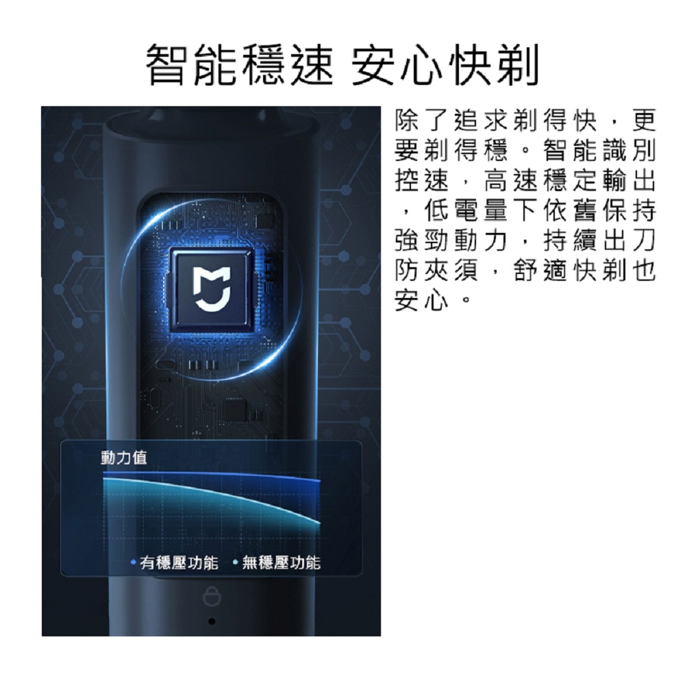有穩壓功能 無穩壓功能