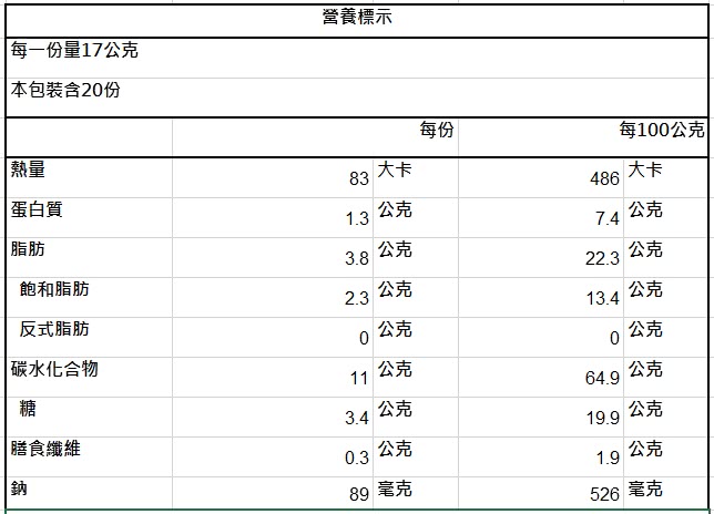 KID-O 分享包三明治餅乾340g*4件組(奶油/檸檬/巧