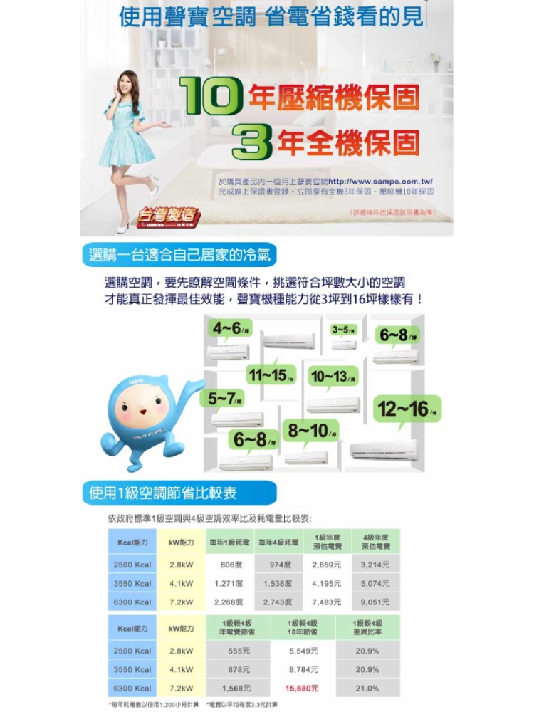 於購買產品內一個月上聲寶官網httpwww.sampo.com.tw