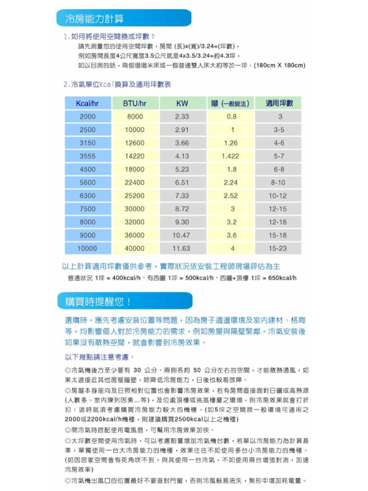 普通狀況 1坪 400kcalh、有西曬 1坪 500kcalh、西議頂樓 1坪 650kcalh