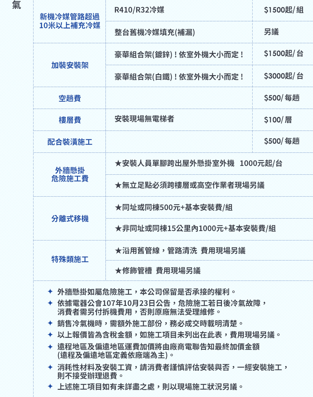SAMPO聲寶 AU-JF41DC - 詳情4