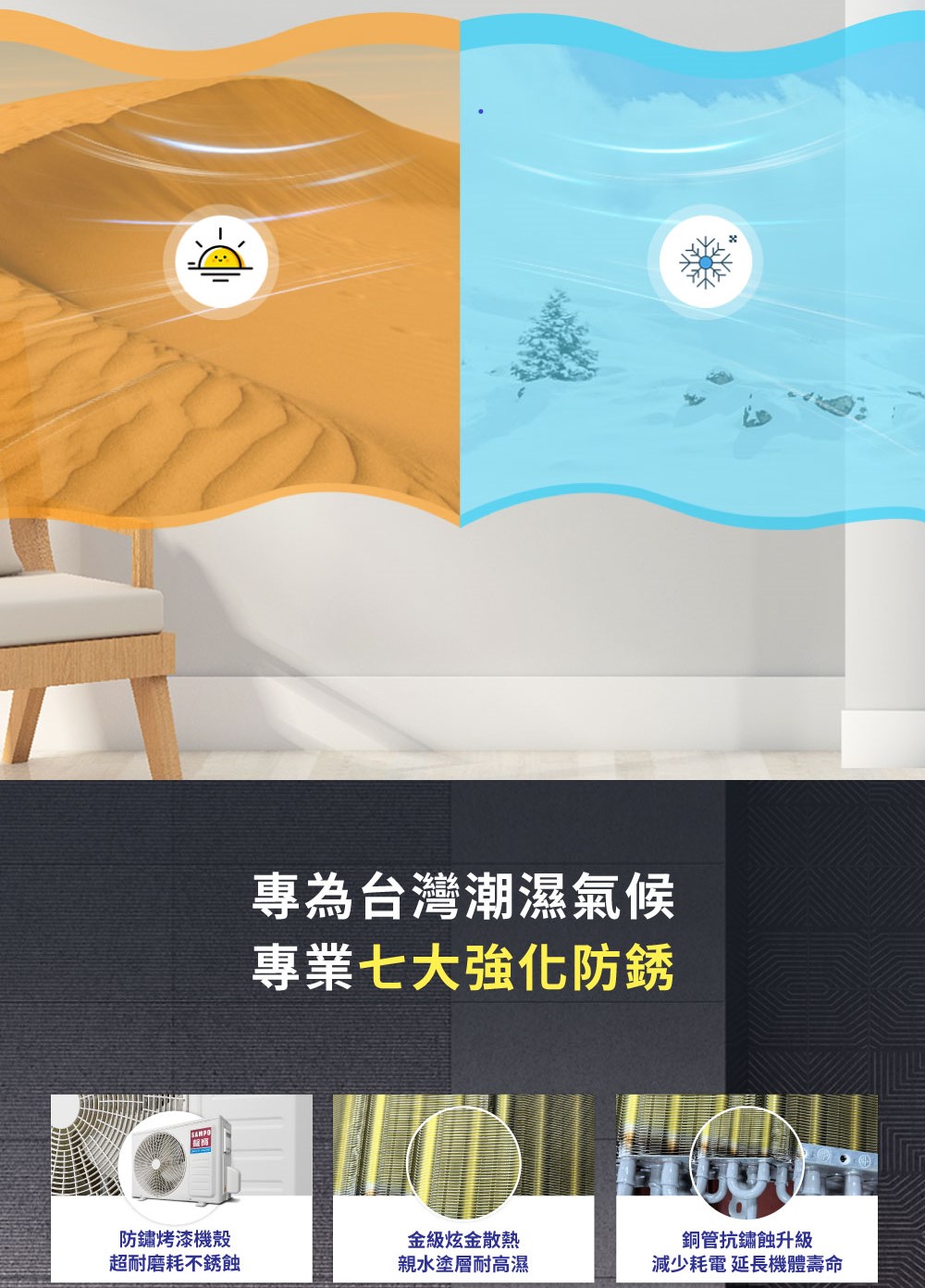 SAMPO聲寶 AU-JF41DC - 詳情9