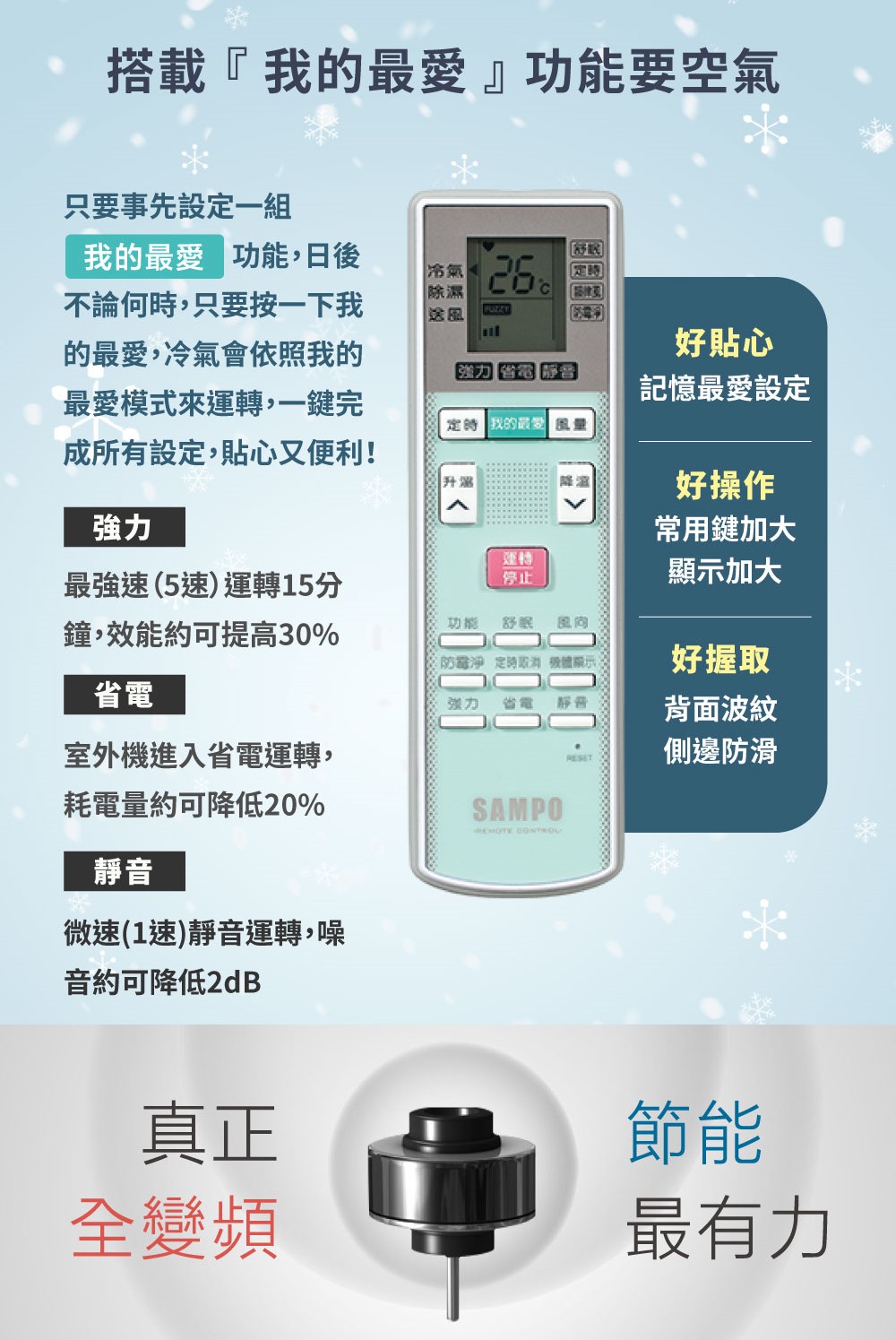 SAMPO聲寶 AU-JF41DC - 詳情12