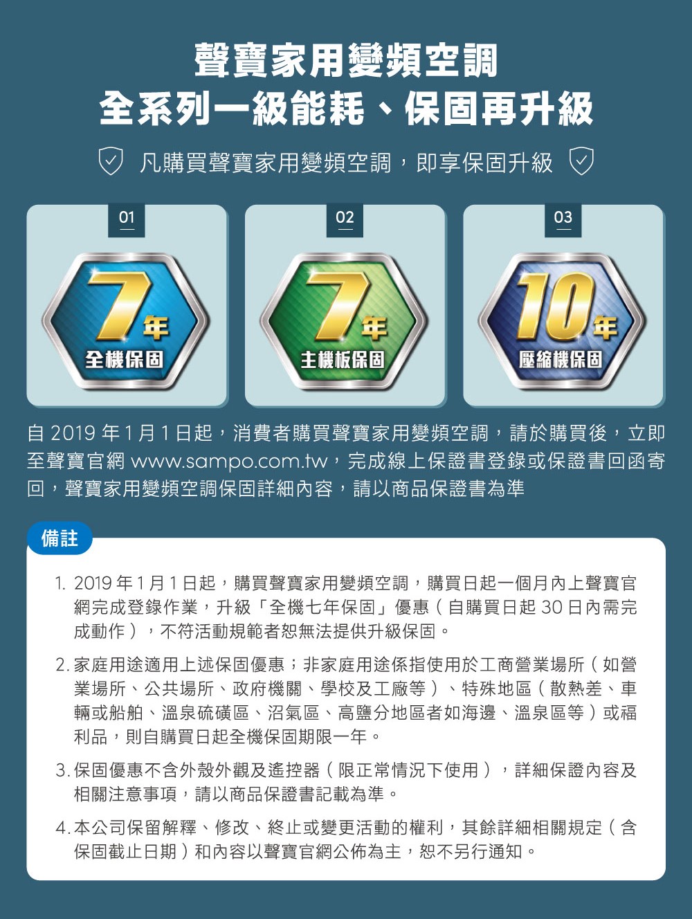 SAMPO聲寶 AU-JF41DC - 詳情14