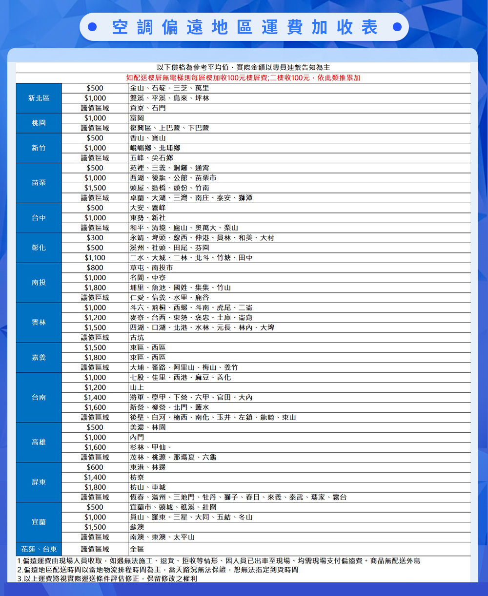 SAMPO聲寶 AU-JF41DC - 詳情17