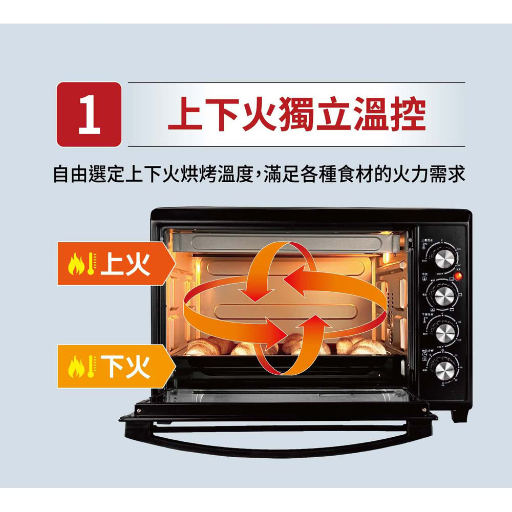 SANLUX 台灣三洋 35L 雙溫控電烤箱(SK-35TC