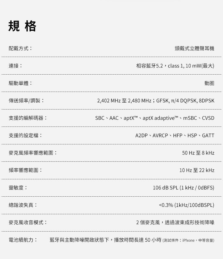 電池續航力 藍牙與主動降噪開啟狀態下,播放時間長達50 小時 測試條件iPhone,中等音量