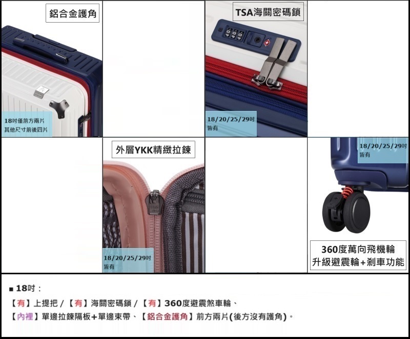 å§è£¡å®éæééæ¿å®éæå¸¶ãéåéè­·è§åæ¹å©çå¾æ¹æ²æè­·è§ã