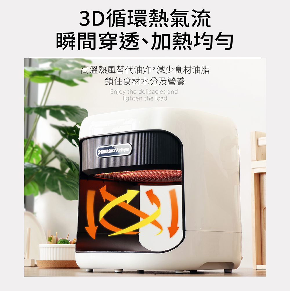 山崎 SK-F1 - 詳情7