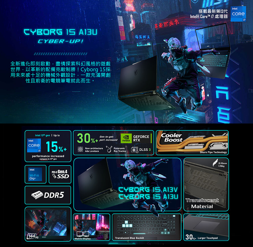 MSI 微星 ▲特仕版 15.6吋i7電競(Cyborg 1