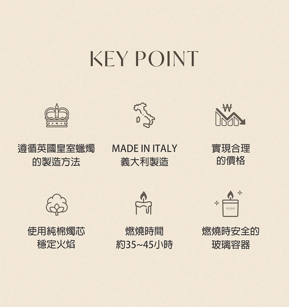 éµå¾ªè±åçå®¤è ç­ MADE IN ITALY