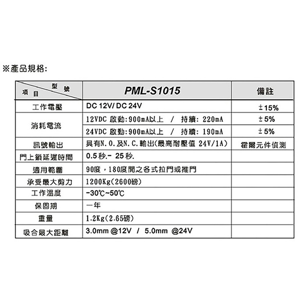 CHANG YUN 昌運 PONGEE Pegasus PM