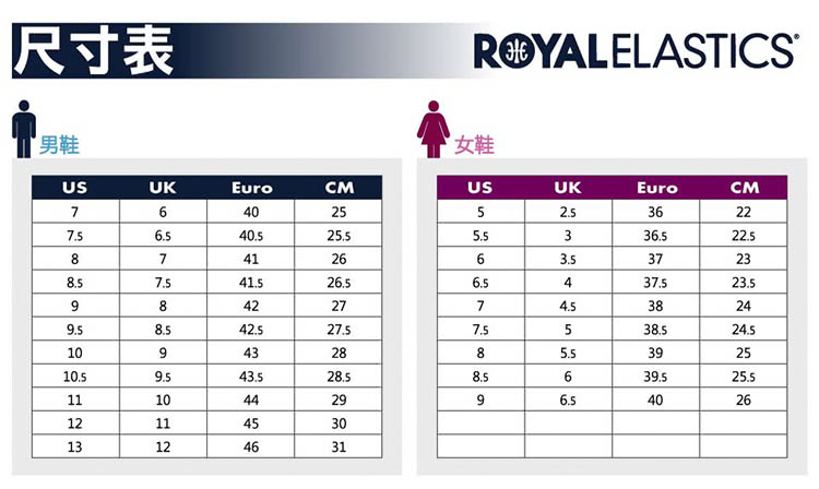 ROYAL Elastics 休閒鞋 Icon 2.0 男鞋