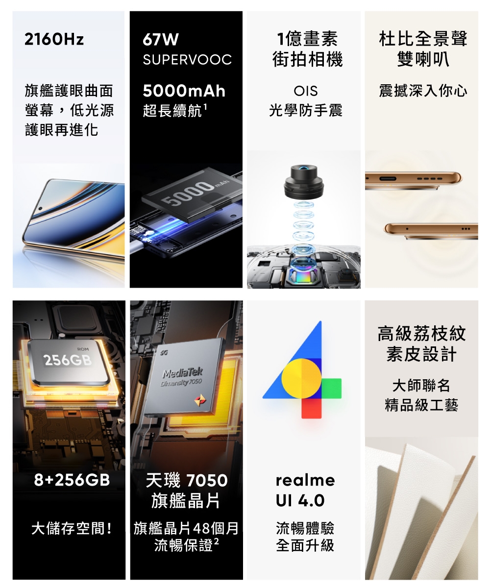 realme 11 Pro 5G(8G/256G)折扣推薦