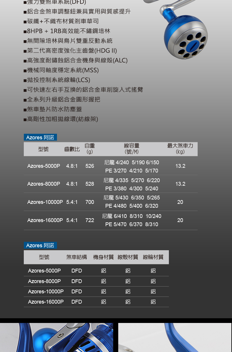 OKUMA Azores阿諾海水專用紡車捲線器Z5000P(