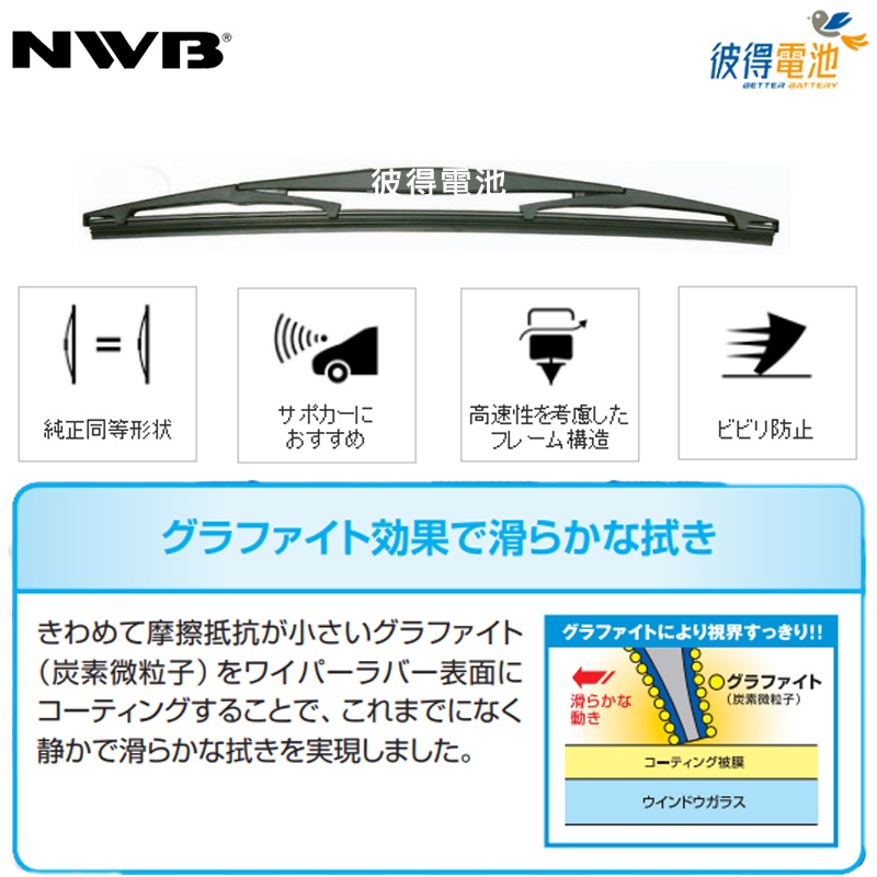 NWB 日本製專用後窗雨刷12吋(GRA-30)好評推薦