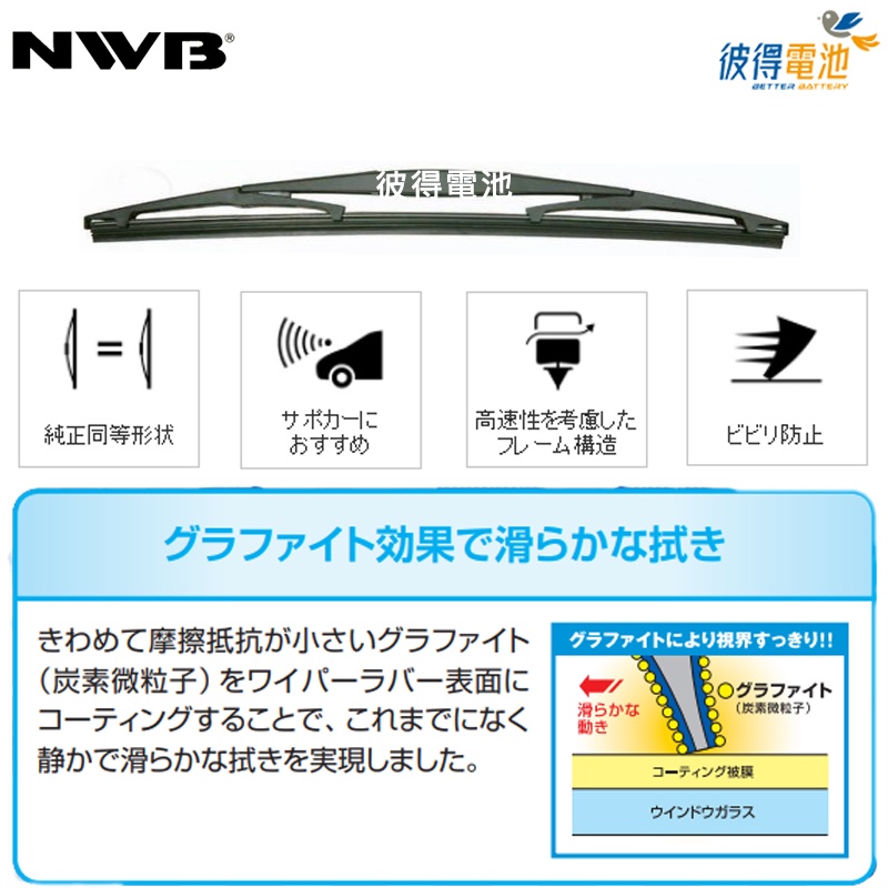 NWB 日本製專用後窗雨刷12吋(GRA-30)優惠推薦