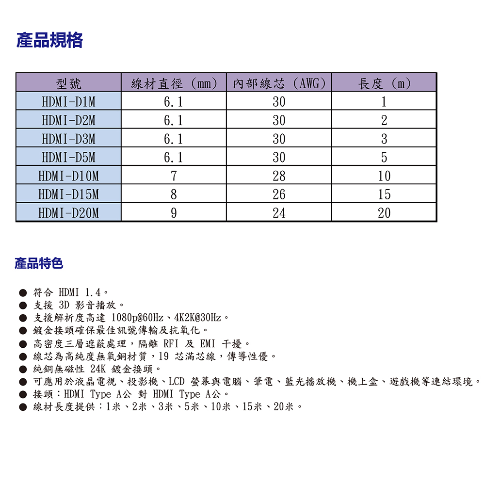 CHANG YUN 昌運 HANWELL HDMI-D10M