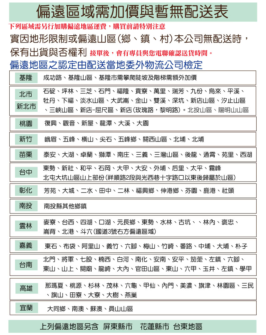 文創集 坦思利雙色2.7尺五抽斗櫃/收納櫃優惠推薦