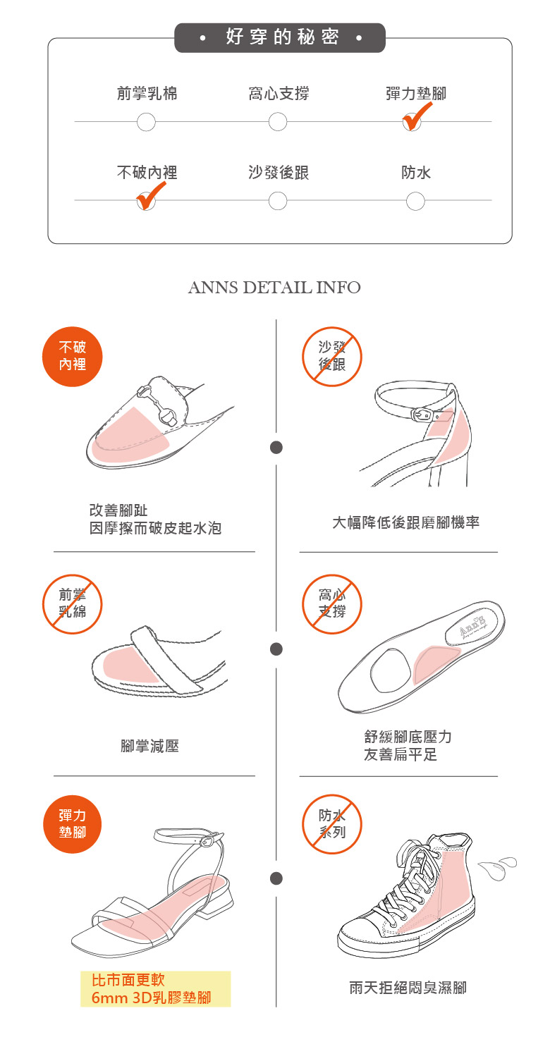 Ann’S 魔法版型顯腳小!寬腳友善腳背可調瑪莉珍穆勒平底鞋